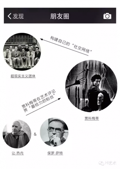 靈魂深處的離群索居者 賈科梅蒂和他的朋友圈